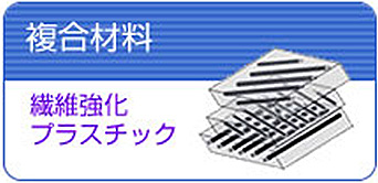 複合材料 繊維強化プラスチック