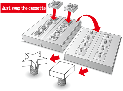 cassette type mold